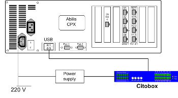 Connecting Citobox