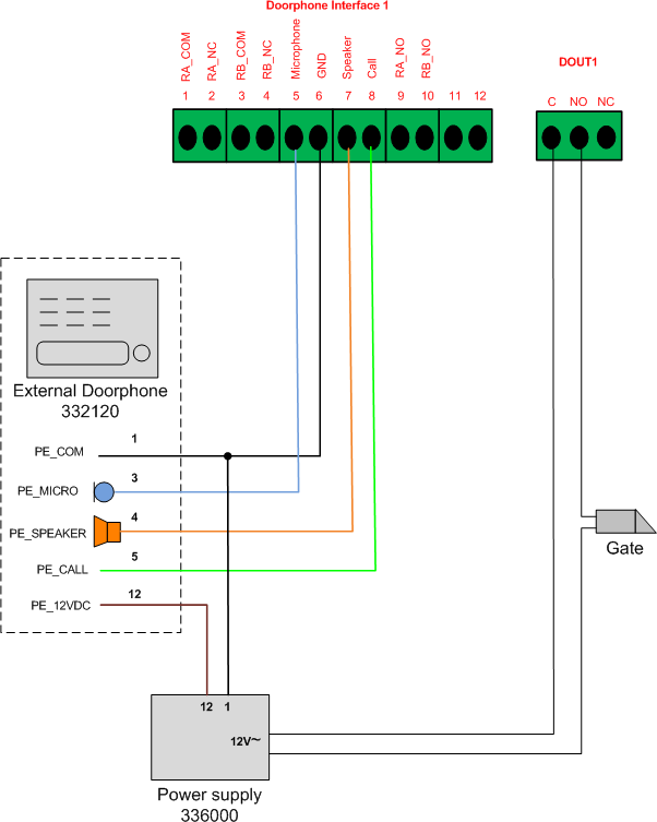 Citobox - connection to the Bticino 4 wire analog bus