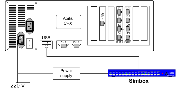 Connecting Simbox