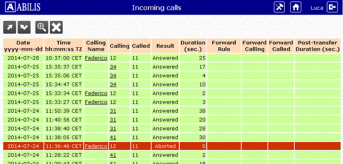 Incoming calls log