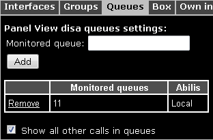 Monitored Queues