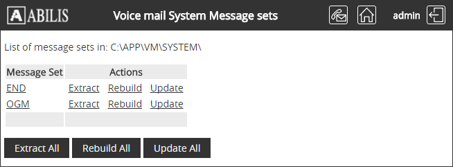 Voice Mail - System message sets
