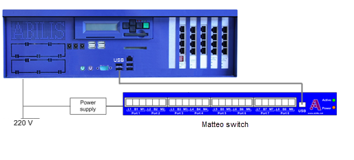 Connecting RJS