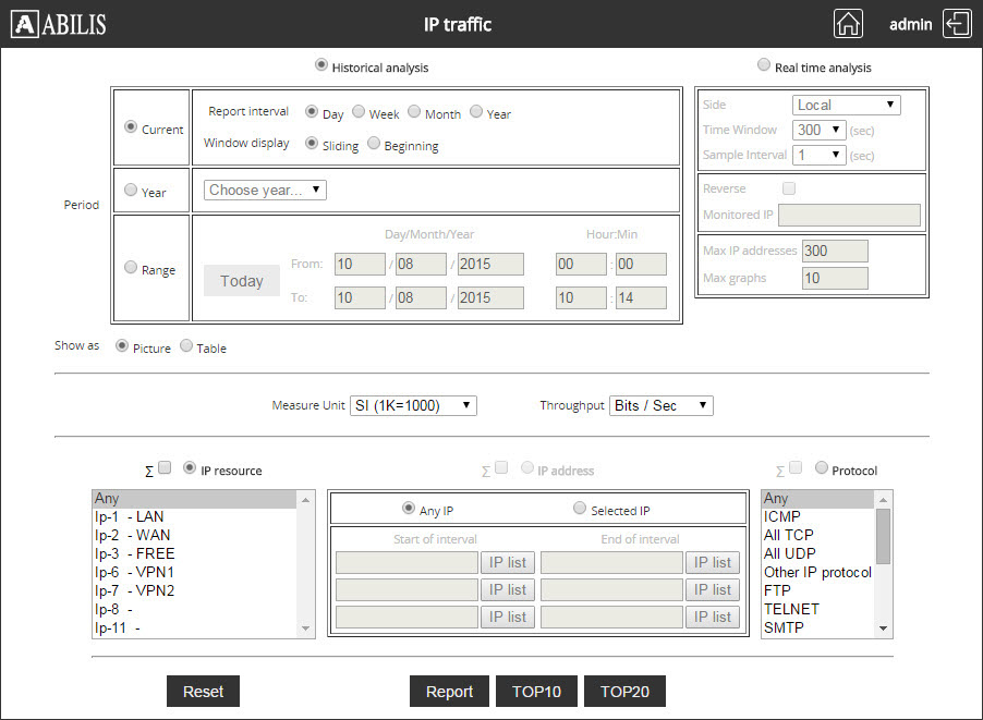 TRFA - starting page