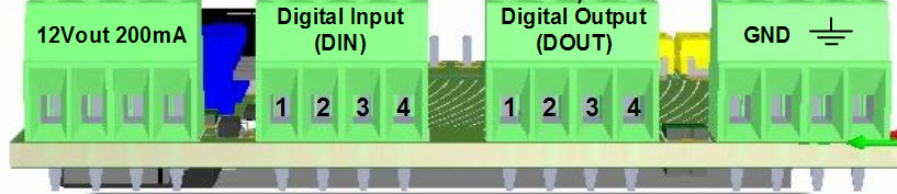 Pinout of RVS I/O board