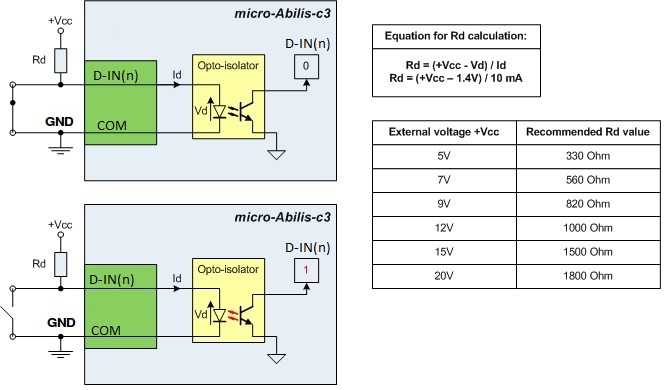 D-IN driver circuit