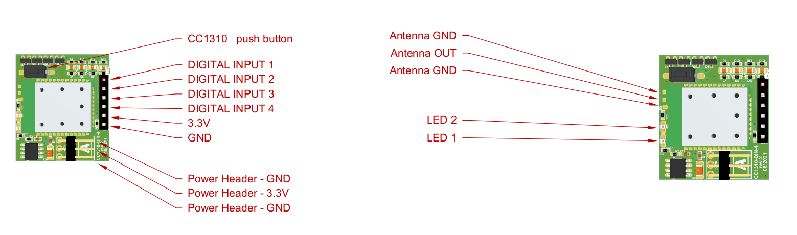 WIO Slave DIN 4 device